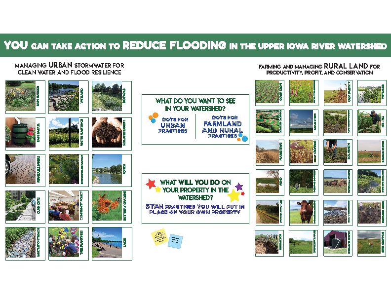 Take Action to Reduce Flooding